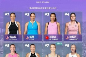 Kaiyun体育官网,-风云突变里昂关键战临场应变，欧篮联版图或重绘，悬念犹存，赛程密集仍需轮换的简单介绍