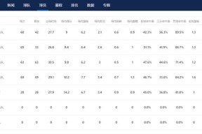 KAIYUN SPORTS官网-关于赛地聚焦——德甲国际比赛日热度飙升，广州队调整名单，更衣室稳定，年轻球员得到机会的信息
