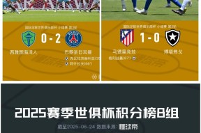 Kaiyun体育官网,-巴塞罗那最近消息